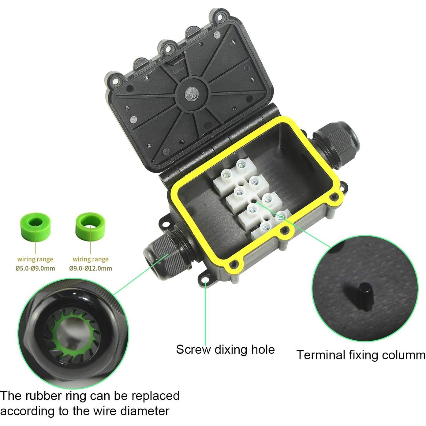 Caja de Conexiones Impermeable IP68 HFJY 2 Vías M20 para Cables