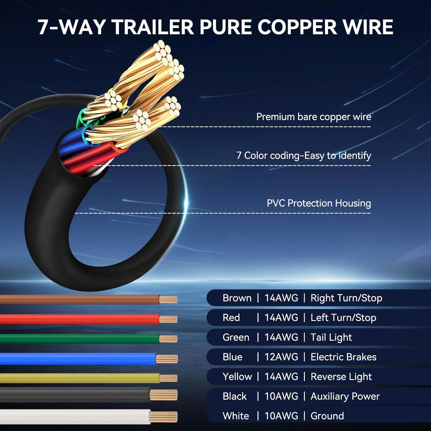 Arnés de Cableado para Remolque Gubrdfrsod 8 Pies 7 Pines