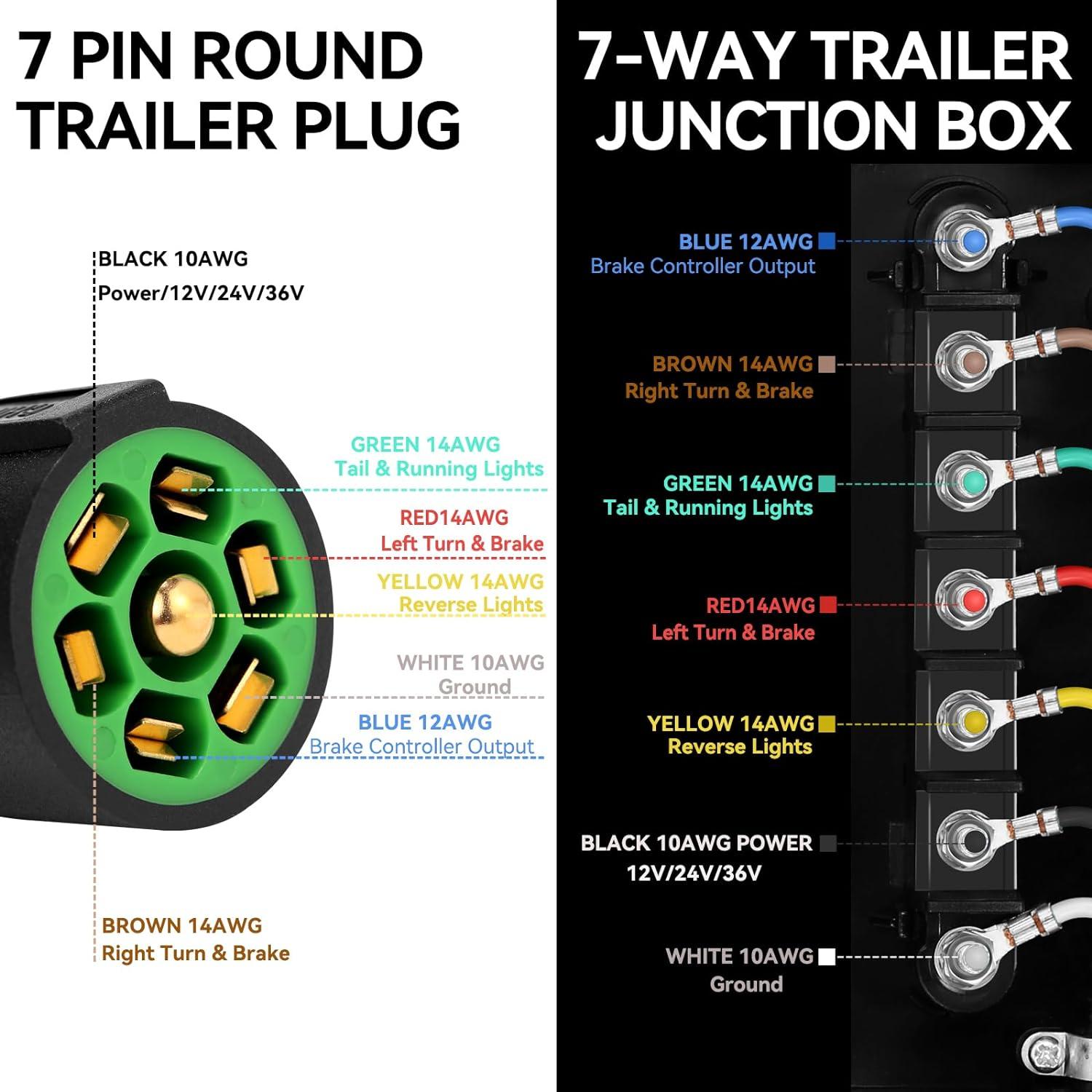 Arnés de Cableado para Remolque Gubrdfrsod 8 Pies 7 Pines