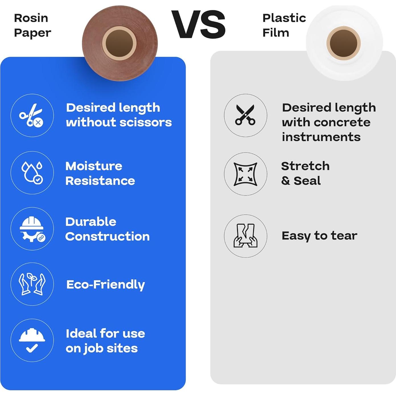 Papel de Enmascarar de Resina Marrón IDL 91.4 cm x 50.7 m