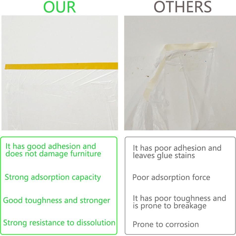 Película de Enmascarar Pre-tapeada Ghyxfd 22x19.81m 2 Rollos