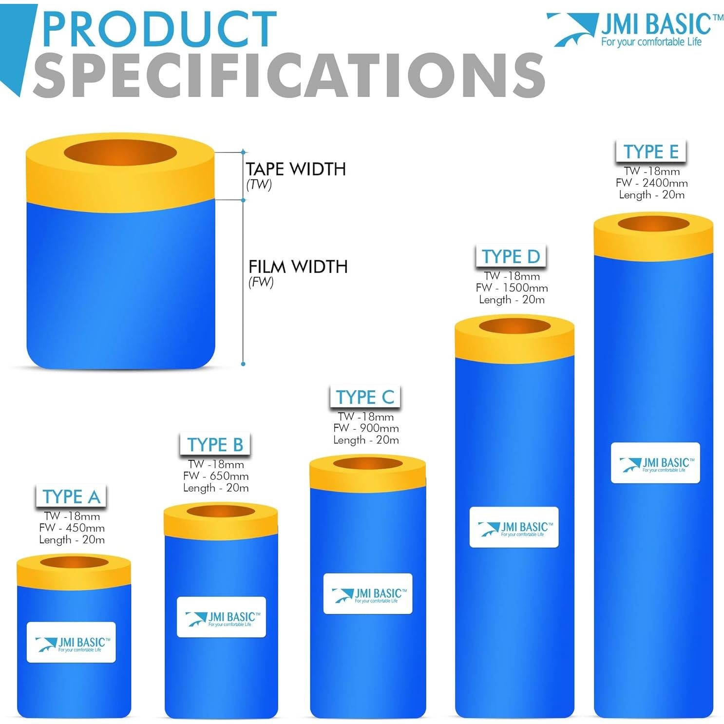 Película de Enmascarar Automotriz JMI BASIC 66cm con Cinta