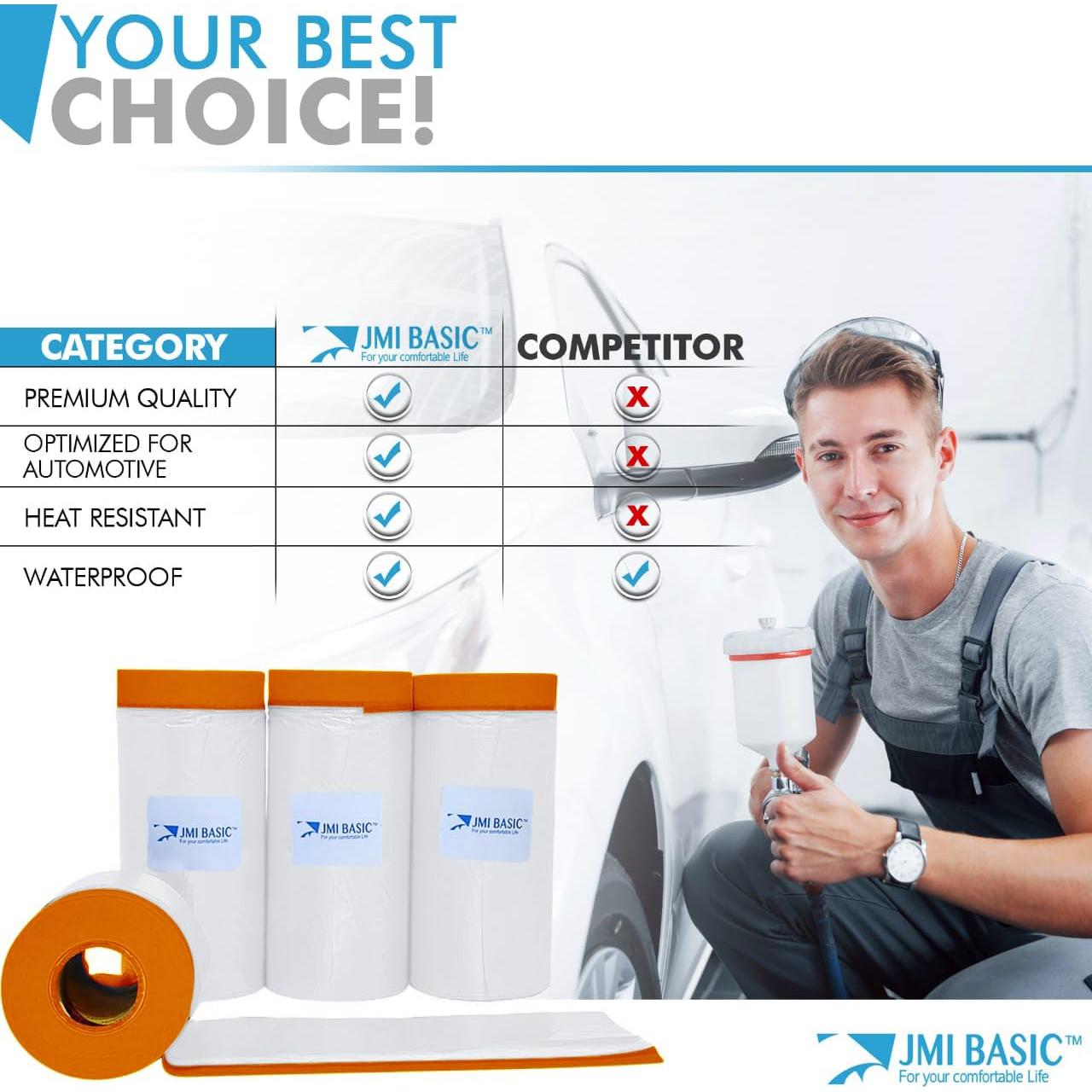 Cinta de enmascarar automotriz JMI BASIC 19.81m x 5cm