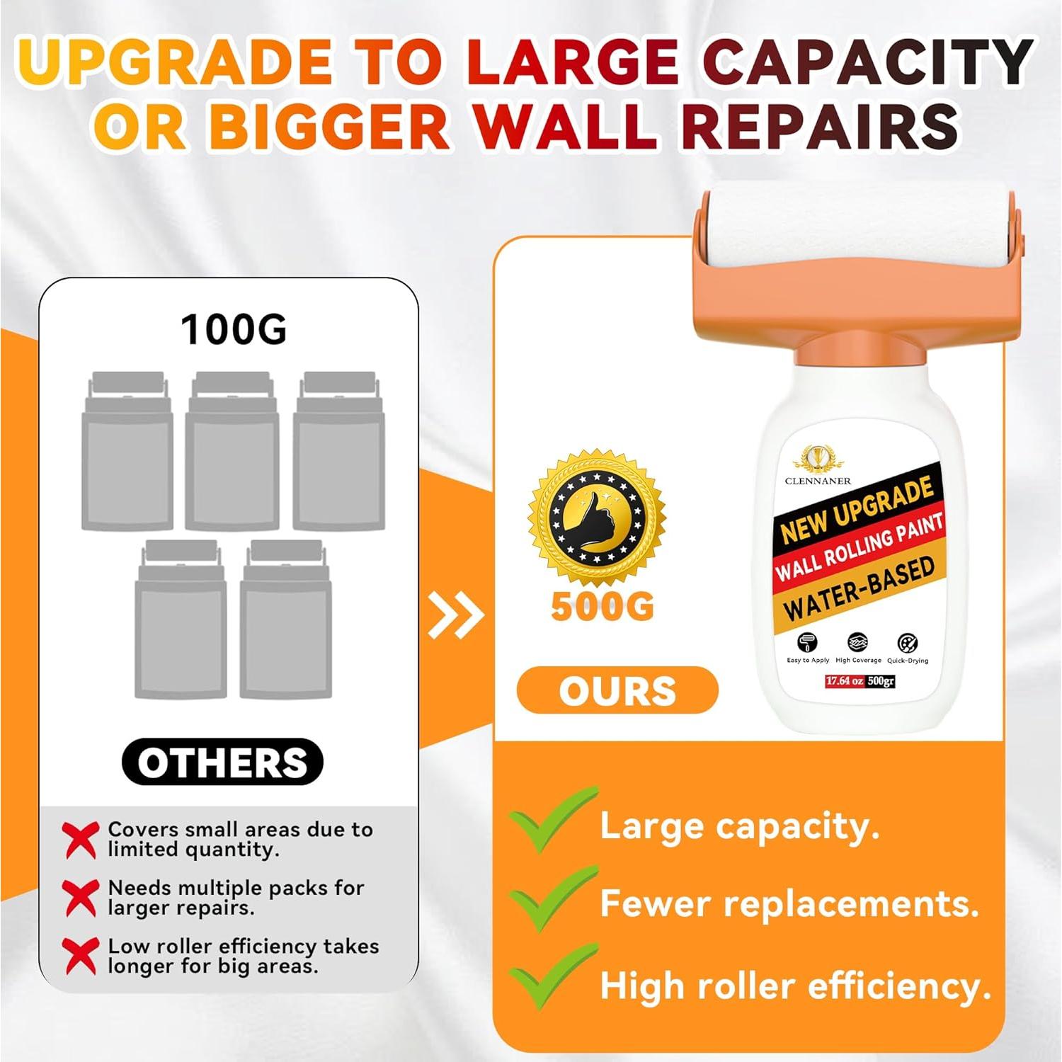 Kit de Pintura de Retoque Clennaner 500g Blanco Mate con Rodillo