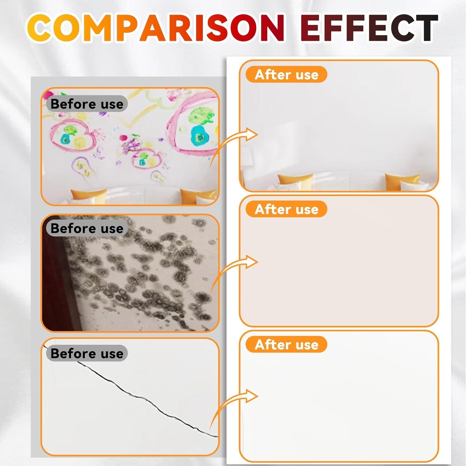 Kit de Pintura de Retoque Clennaner 500g Blanco Mate con Rodillo