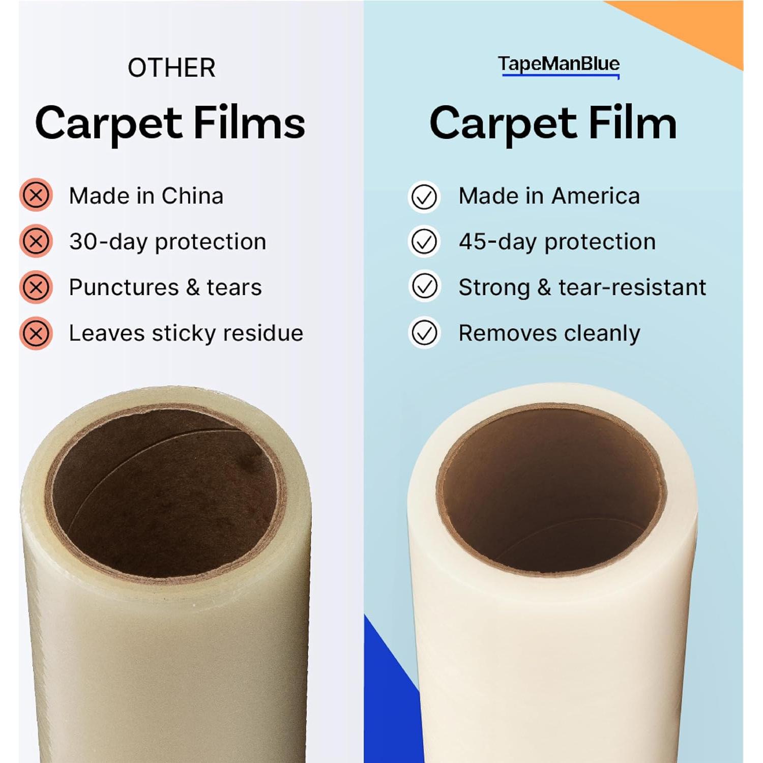 Película Protectora de Alfombra TapeManBlue 121.92 cm x 60.96 m