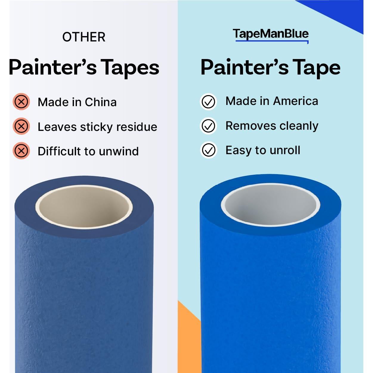 Cinta de Pintor Azul Ancha TapeManBlue 30.48 cm x 54.86 m