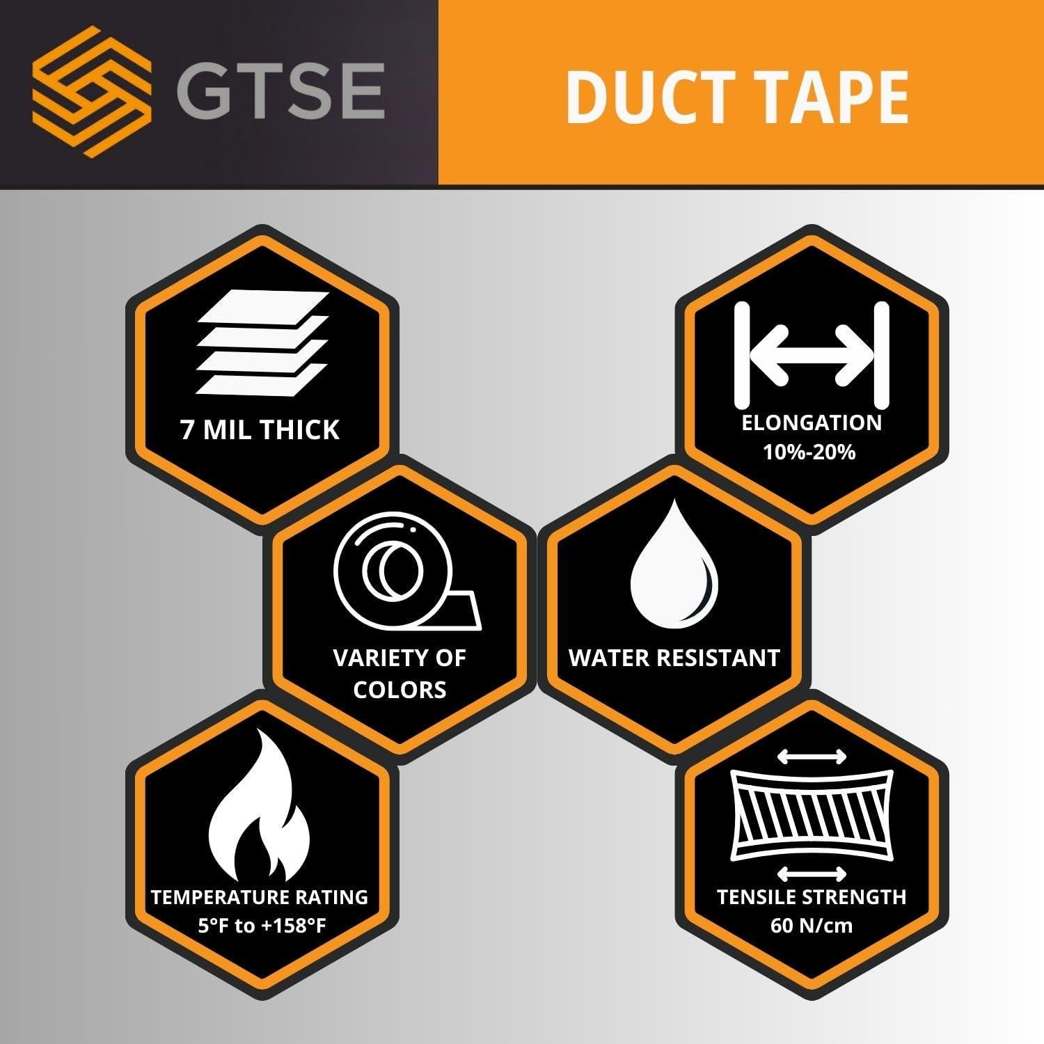 Cinta Adhesiva Ancha GTSE Blanca 3" x 50 Metros Impermeable