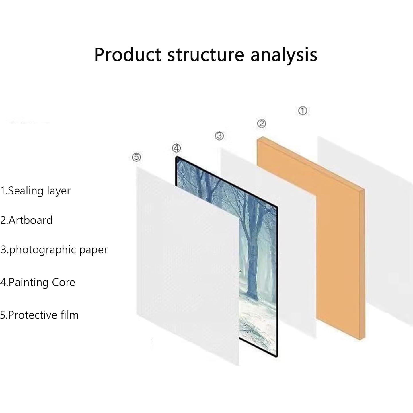 Cubierta Decorativa para Caja de Interruptores GHTALDF 50x70 cm