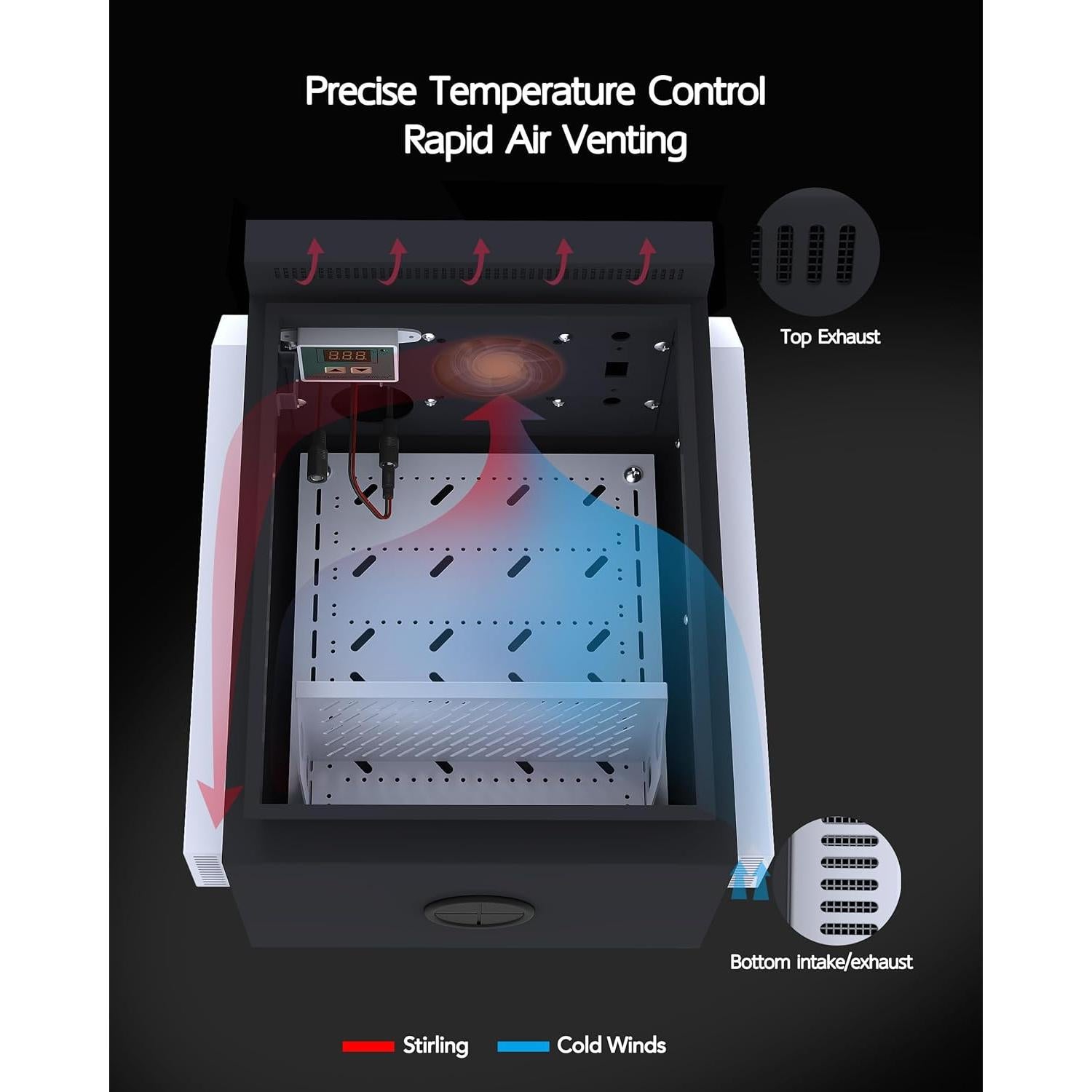 Caja Eléctrica Exterior Akwscyby 40x32x24.4cm IP65 con Ventilador