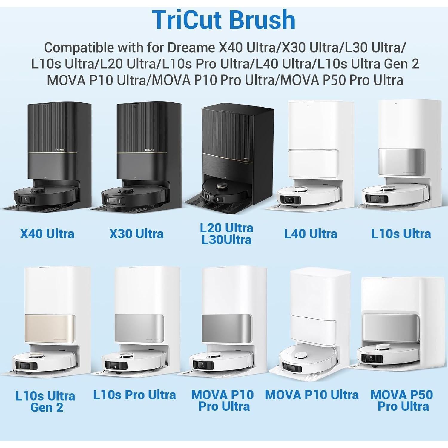 Kit de Repuesto GIB 20 Piezas para Aspiradoras DREAME y MOVA
