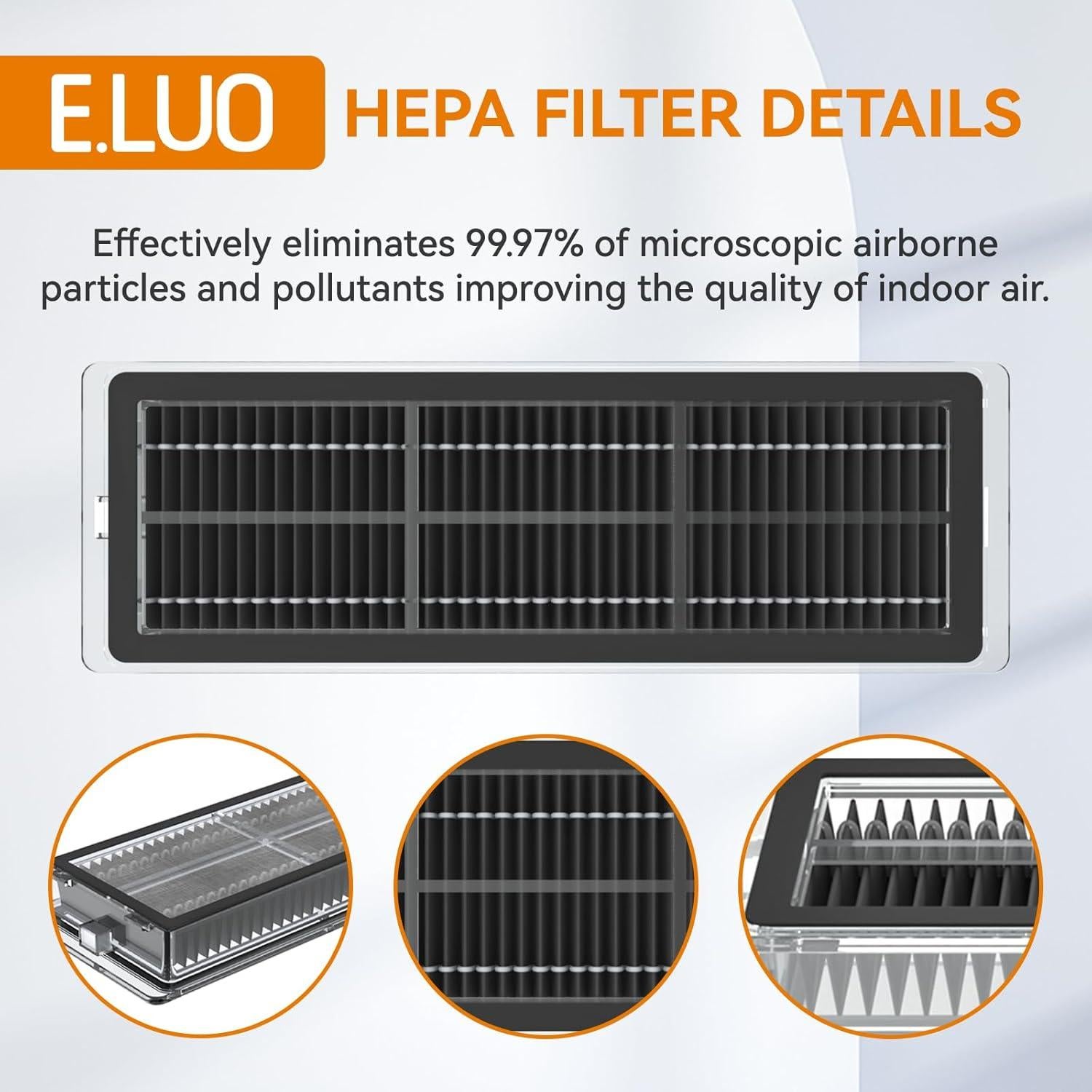 Kit de Repuestos E.LUO para Aspirador Dreame L10S Ultra - 18 Piezas