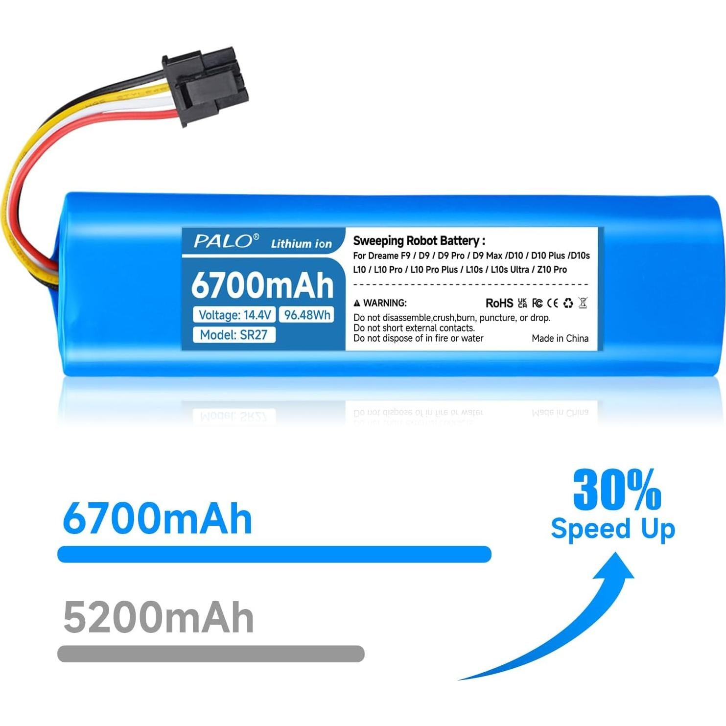 Batería de Reemplazo 6700mAh Palogreen para Aspiradora Dreame D9 D10