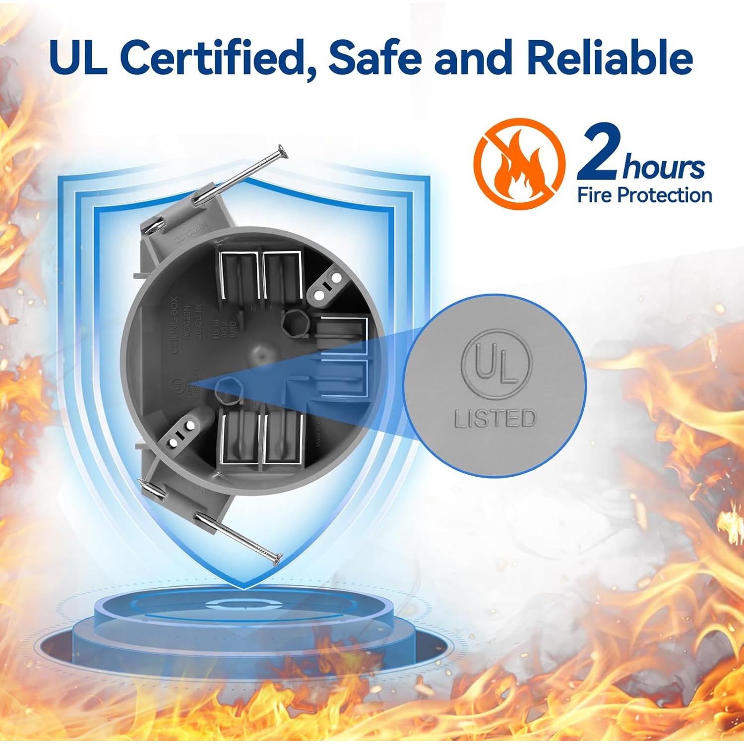 Caja Eléctrica de Techo Togalonn Redonda 20 Pulgadas 6 Unidades