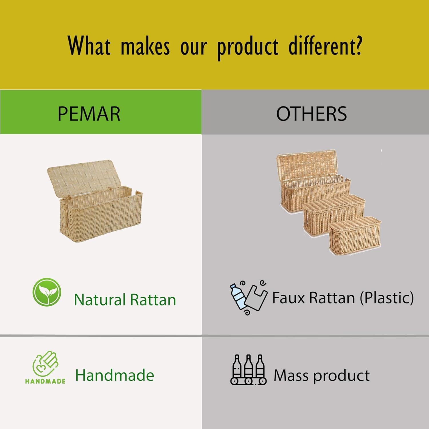 Caja Organizadora de Cables PEMAR de Mimbre Natural 33x14.5cm