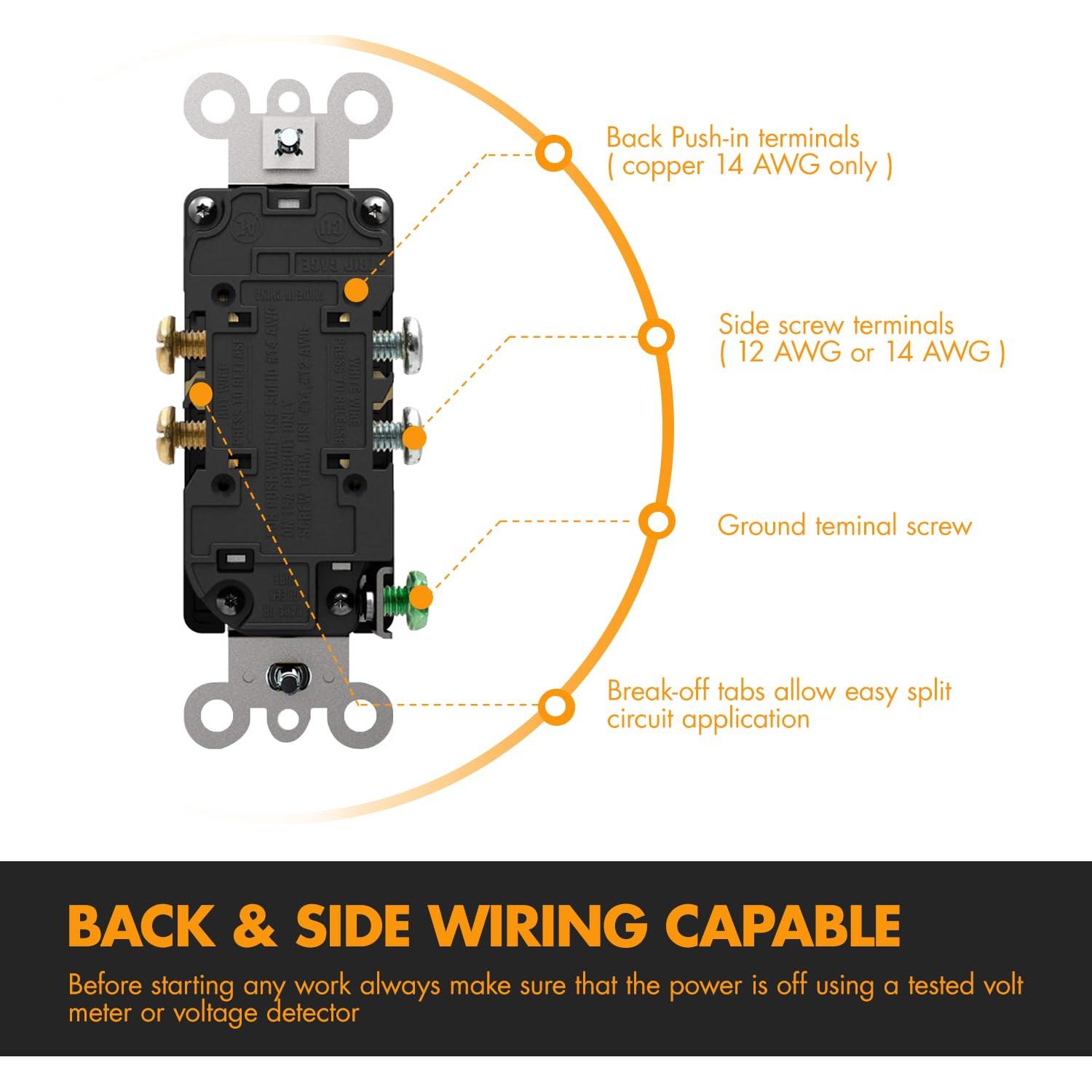 Toma de Corriente Decorativa Micmi 15A 125V Blanca 50 Paquete