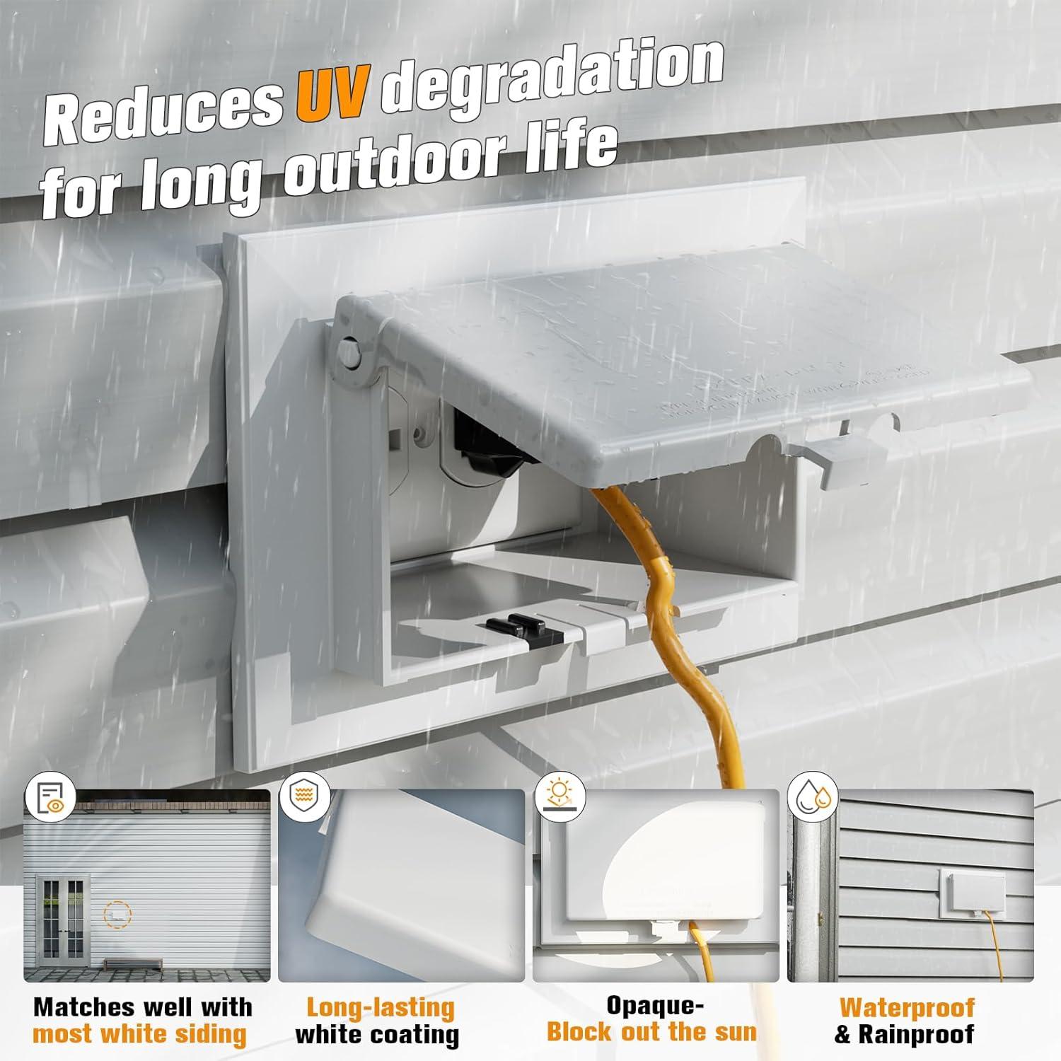 Caja de Salida Empotrada Dremica DBHS1W-1 1-Gang Horizontal Blanca