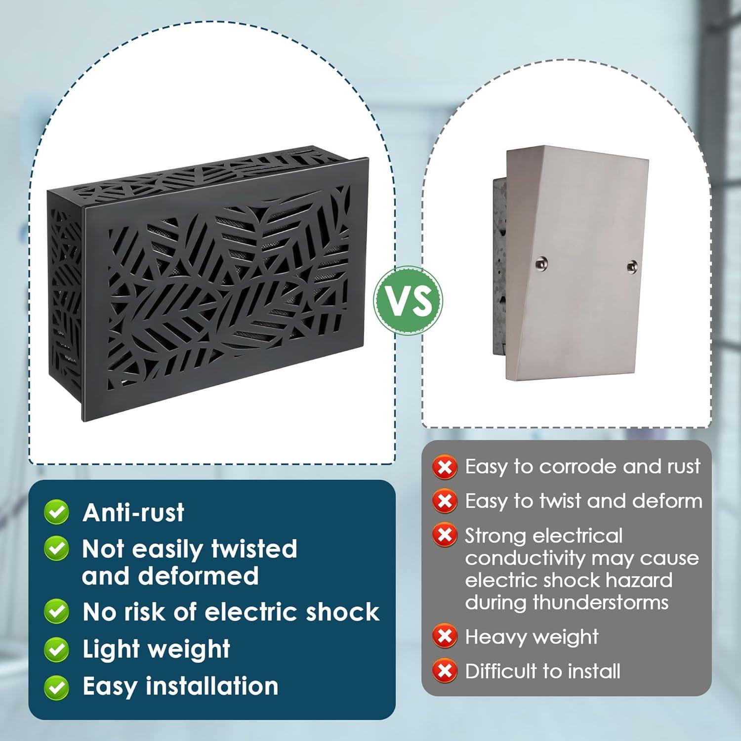 Caja Cubierta de Timbre Saillong de Madera Negra 24.4x15.2cm