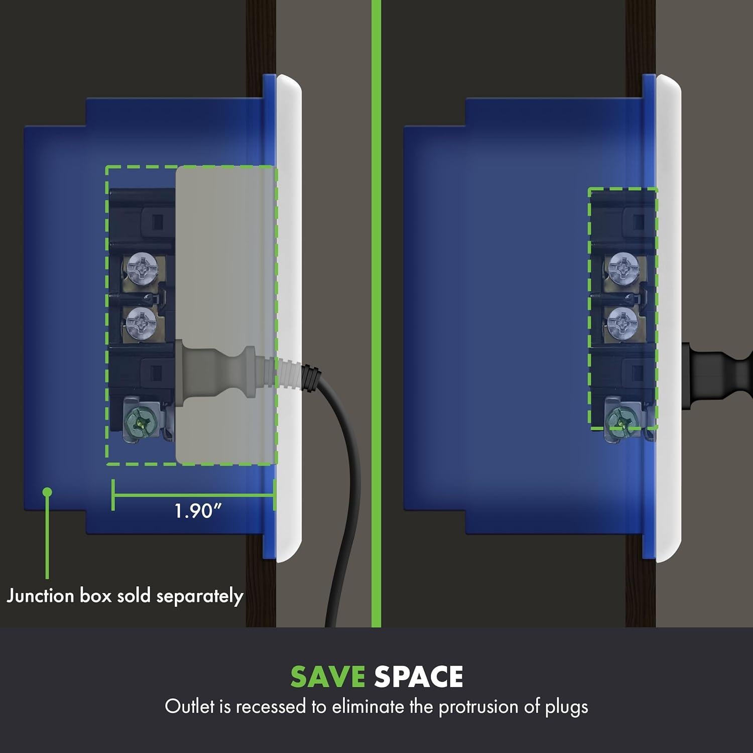 Toma de Corriente Dúplex Empotrada TOPGREENER 15A 125V Blanco 2 Pzs