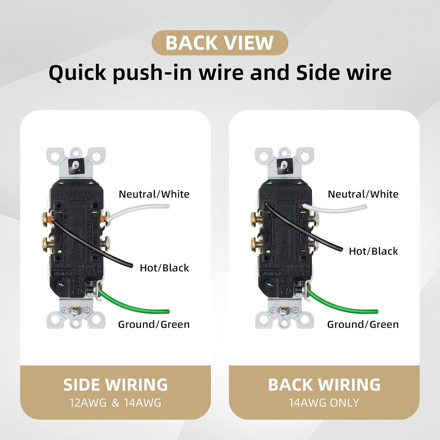 Enchufe Doble Resistente a Manipulaciones ThunderWay 15A 10 Piezas