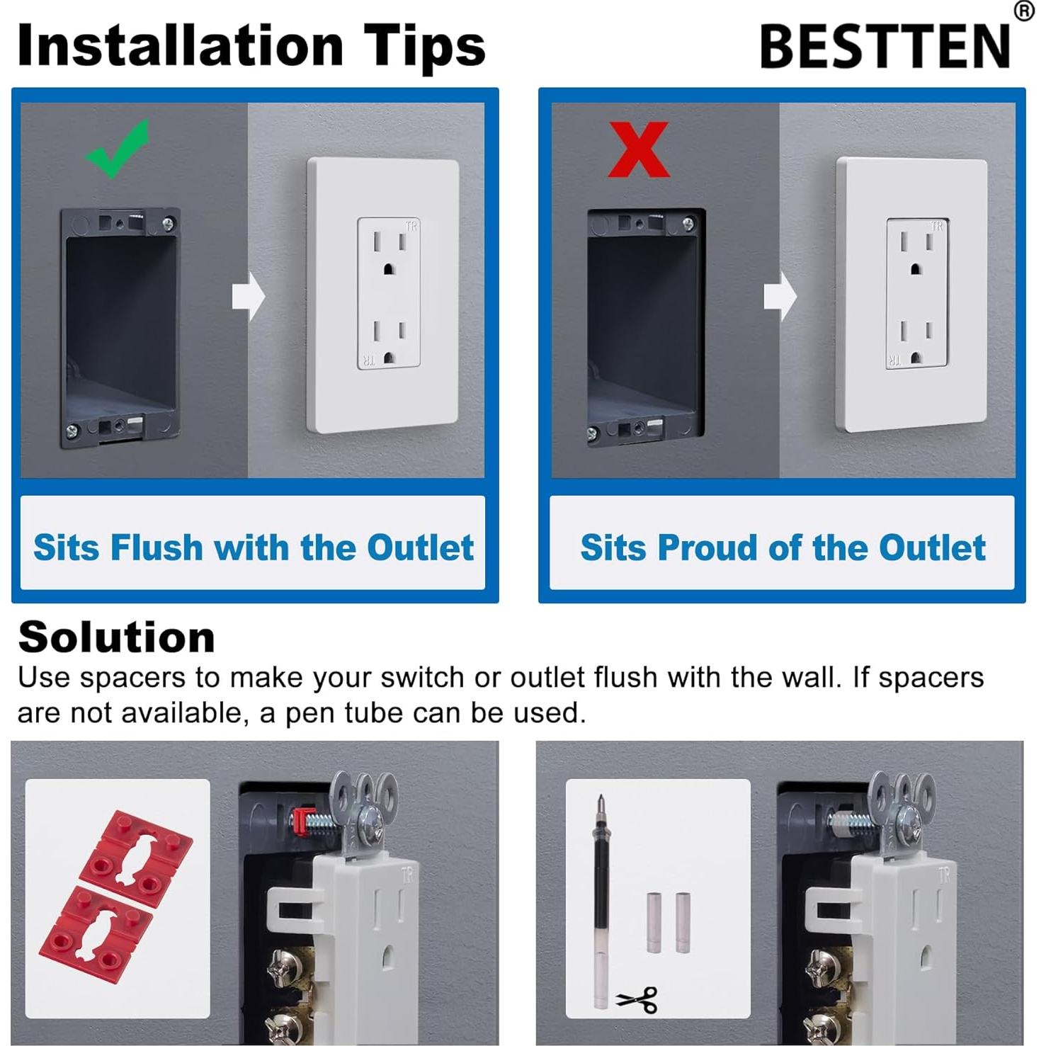 Toma de Corriente Decorativa BESTTEN 15A Blanca UL/cUL