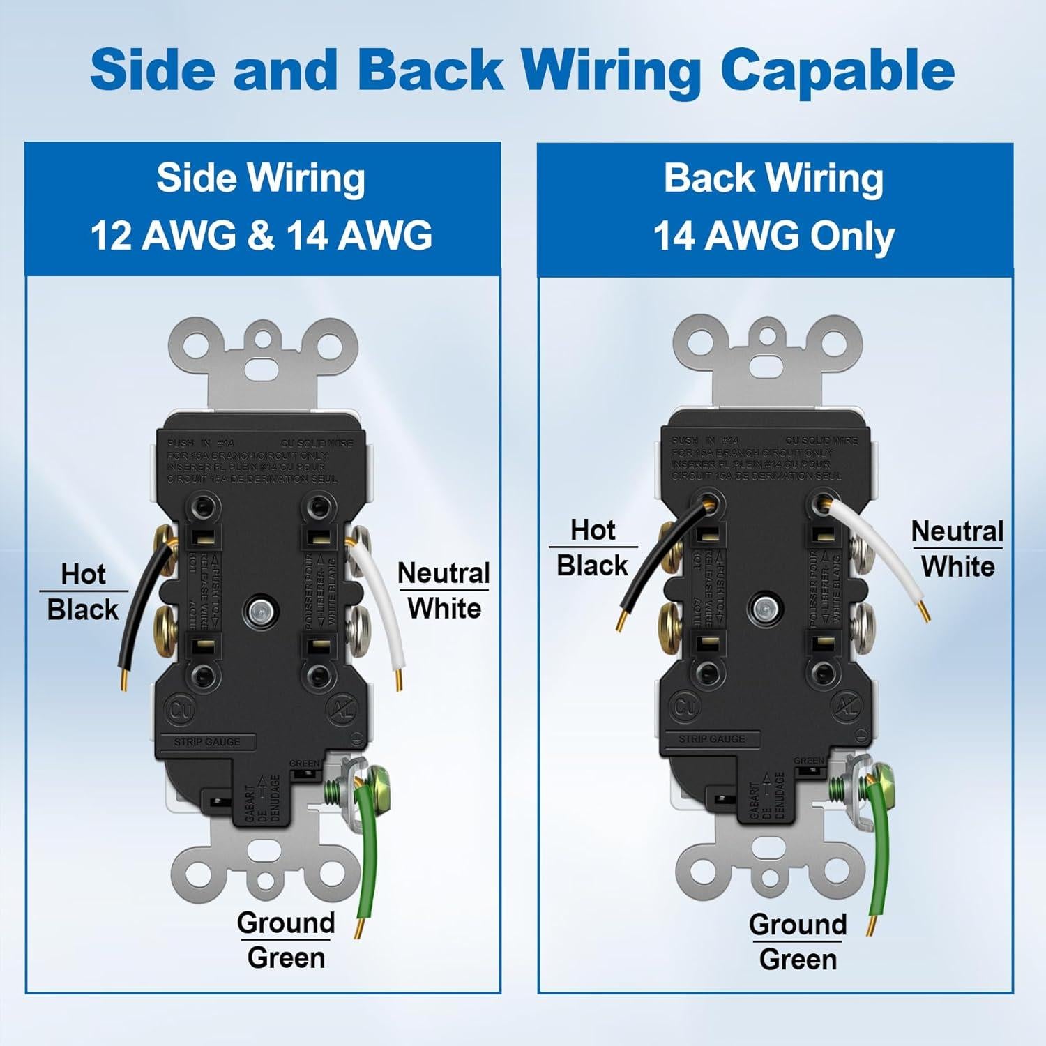 Toma de Corriente Decorativa BESTTEN 15A Blanca UL/cUL