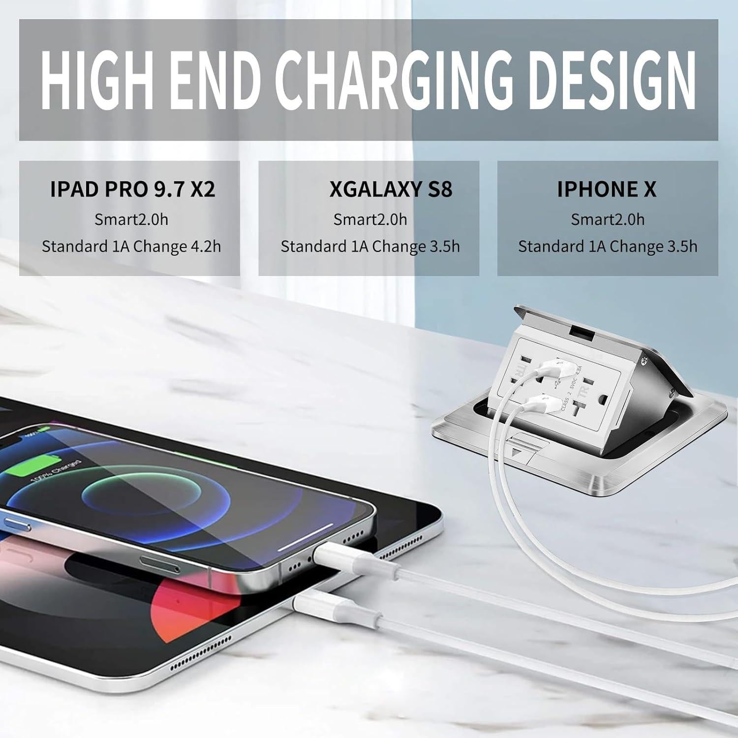 Enchufe empotrado Vagueior 20A + 4.8A USB a prueba de agua