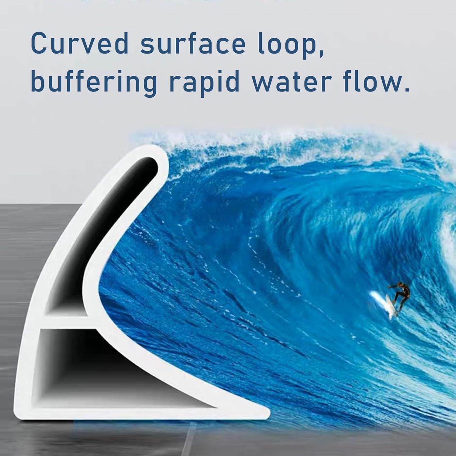 Umbral de Ducha Winmist Glimpse 2.0m x 3cm Silicona Blanca