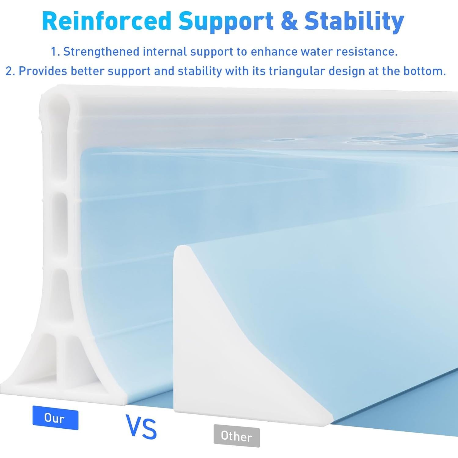 Dique de Agua para Ducha ZUERST 228.6 cm Autoadhesivo 9.65 cm Alto