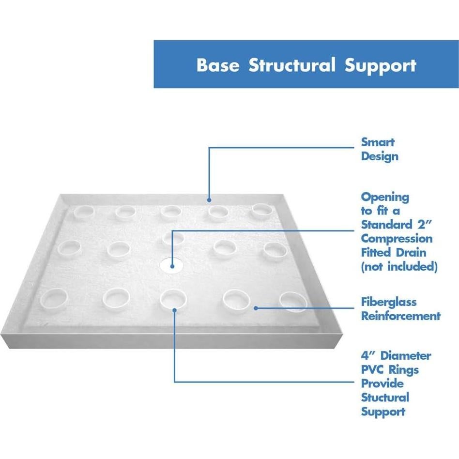 Base de Ducha DreamLine SlimLine 81.28x121.92 cm Blanco