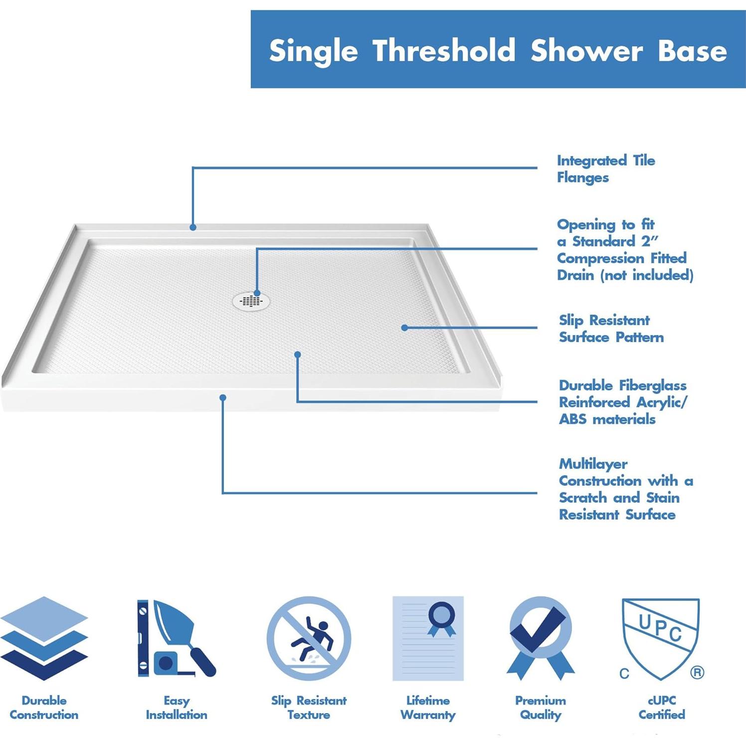 Base de Ducha DreamLine SlimLine 81.28x121.92 cm Blanco