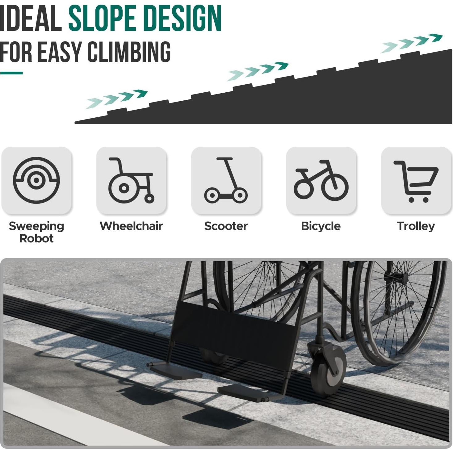 Rampa de Umbral de Goma Boiarc 1 cm Elevación 2 m Largo