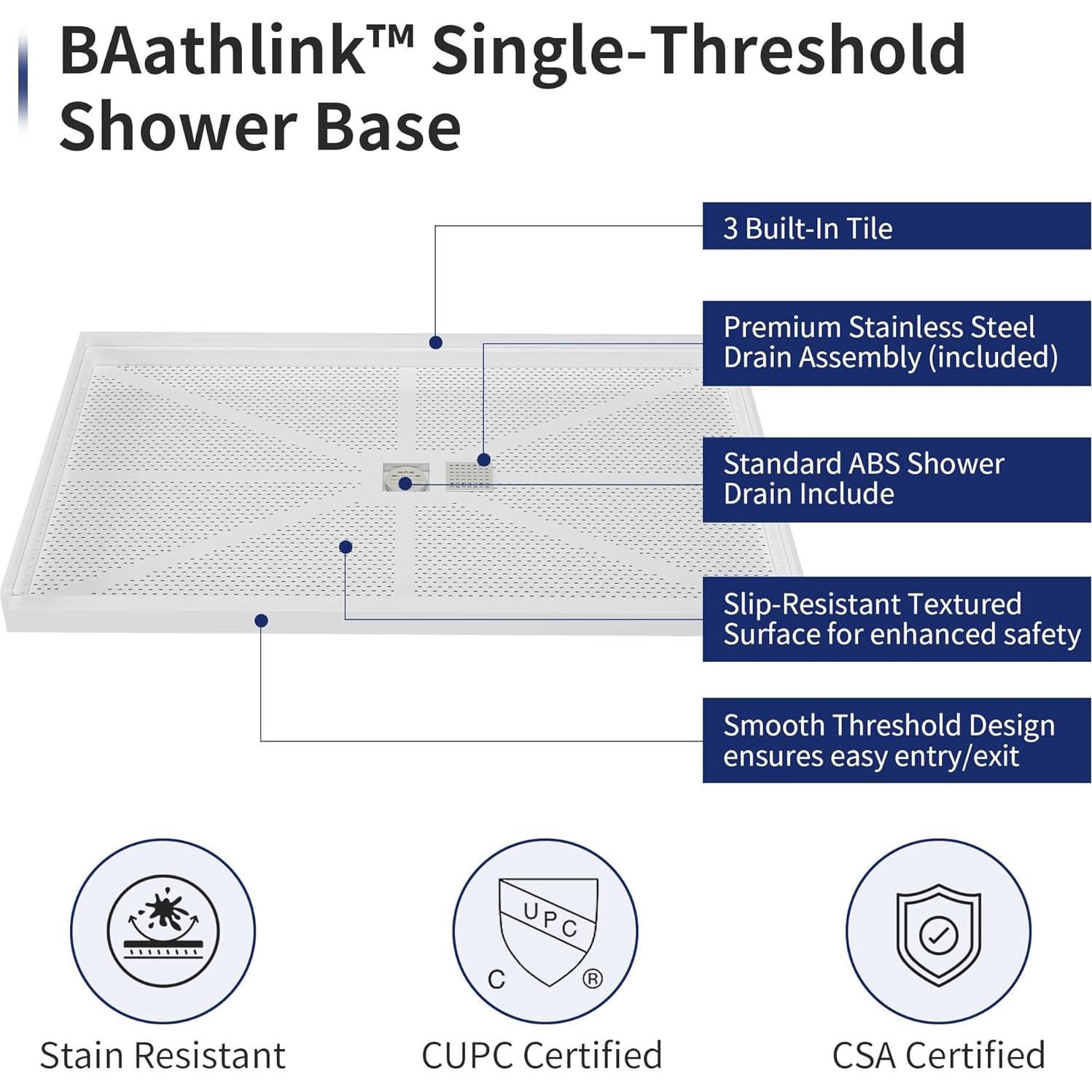 Base de Ducha Bathlink 60x36cm Drenaje Derecho Antideslizante