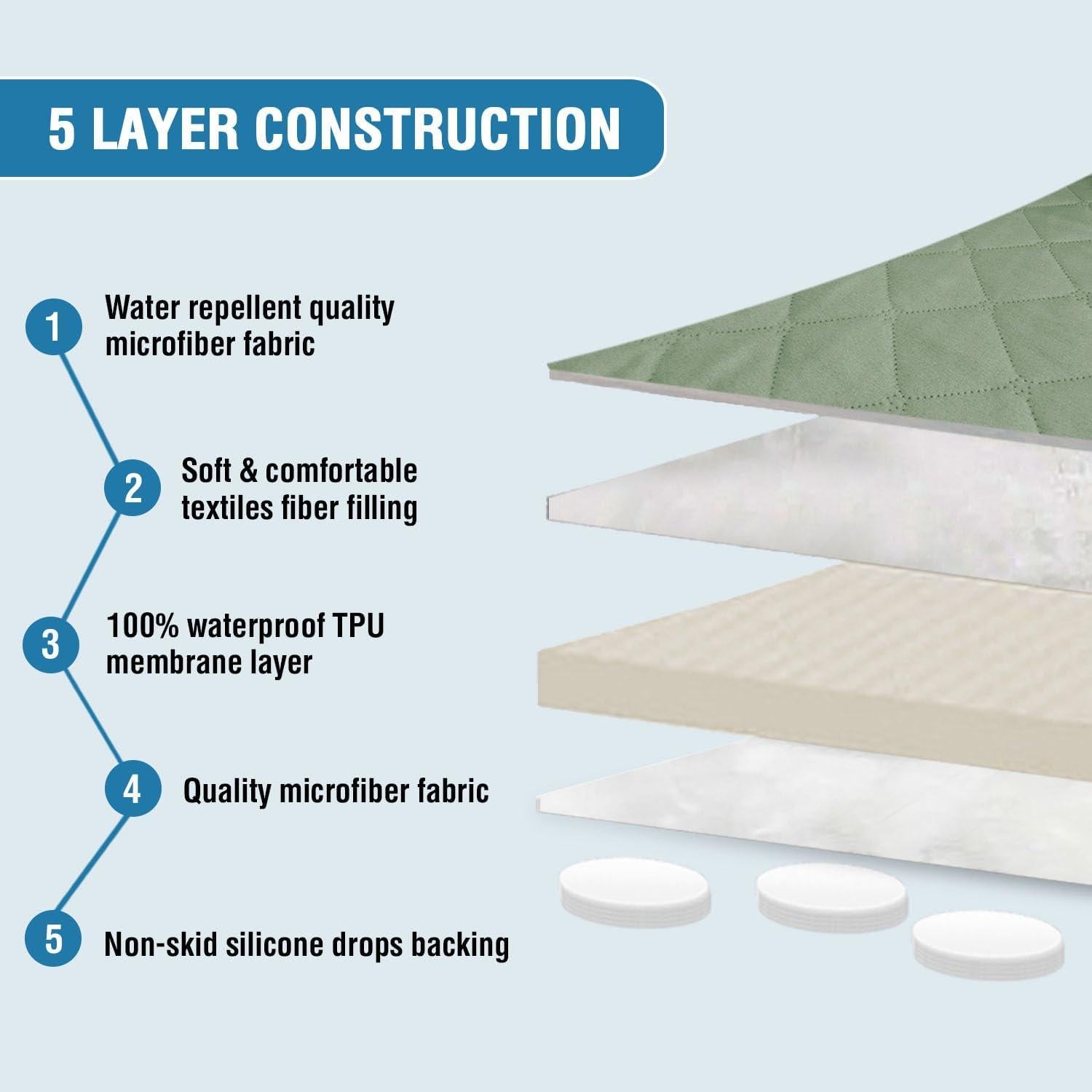 Funda de Sofá H.VERSAILTEX 100% Impermeable Aqua Pálido