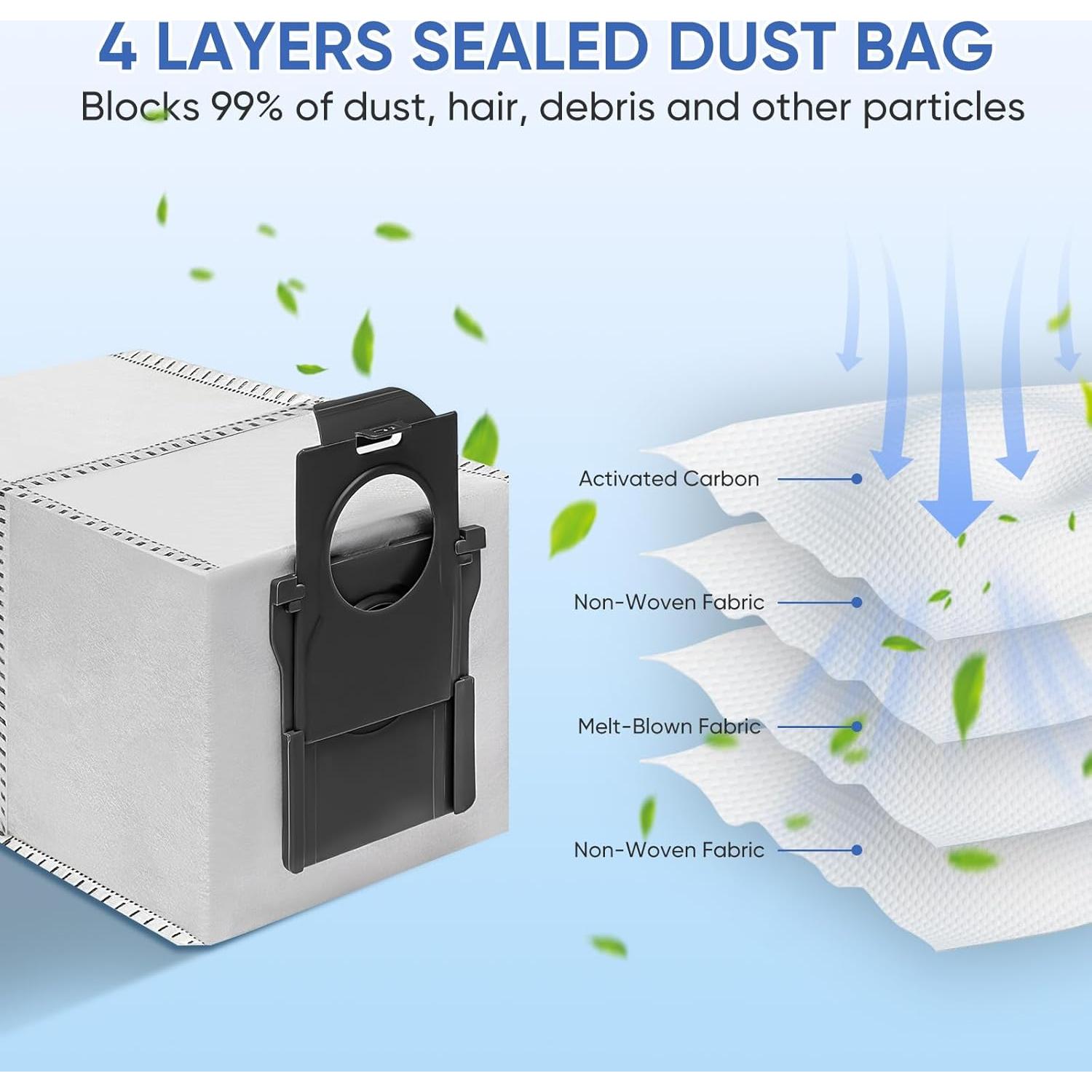 15 Bolsas de Vacío Reemplazo BIHARNT para Aspiradora Dreame X50