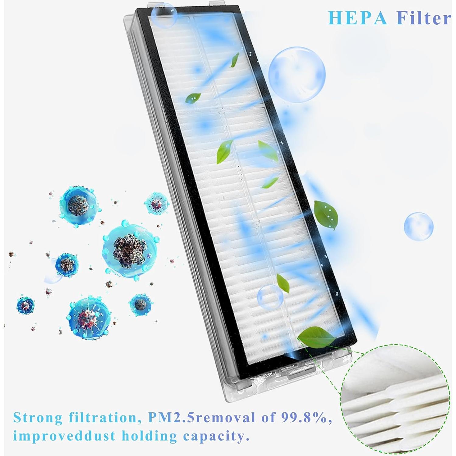 Kit de Accesorios para Aspiradora Robot Soniicmomo L10 Ultra - 22 Piezas