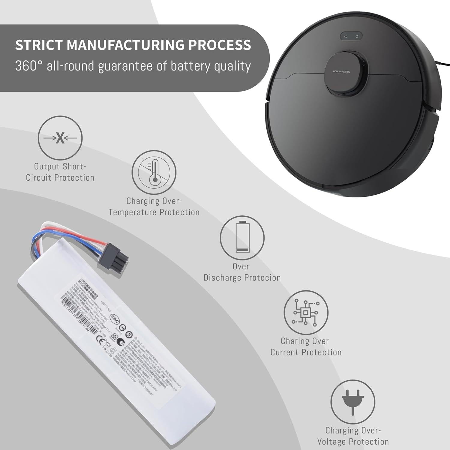 Batería de Ion de Litio 6800mAh 14.4V para Aspiradoras Dreame