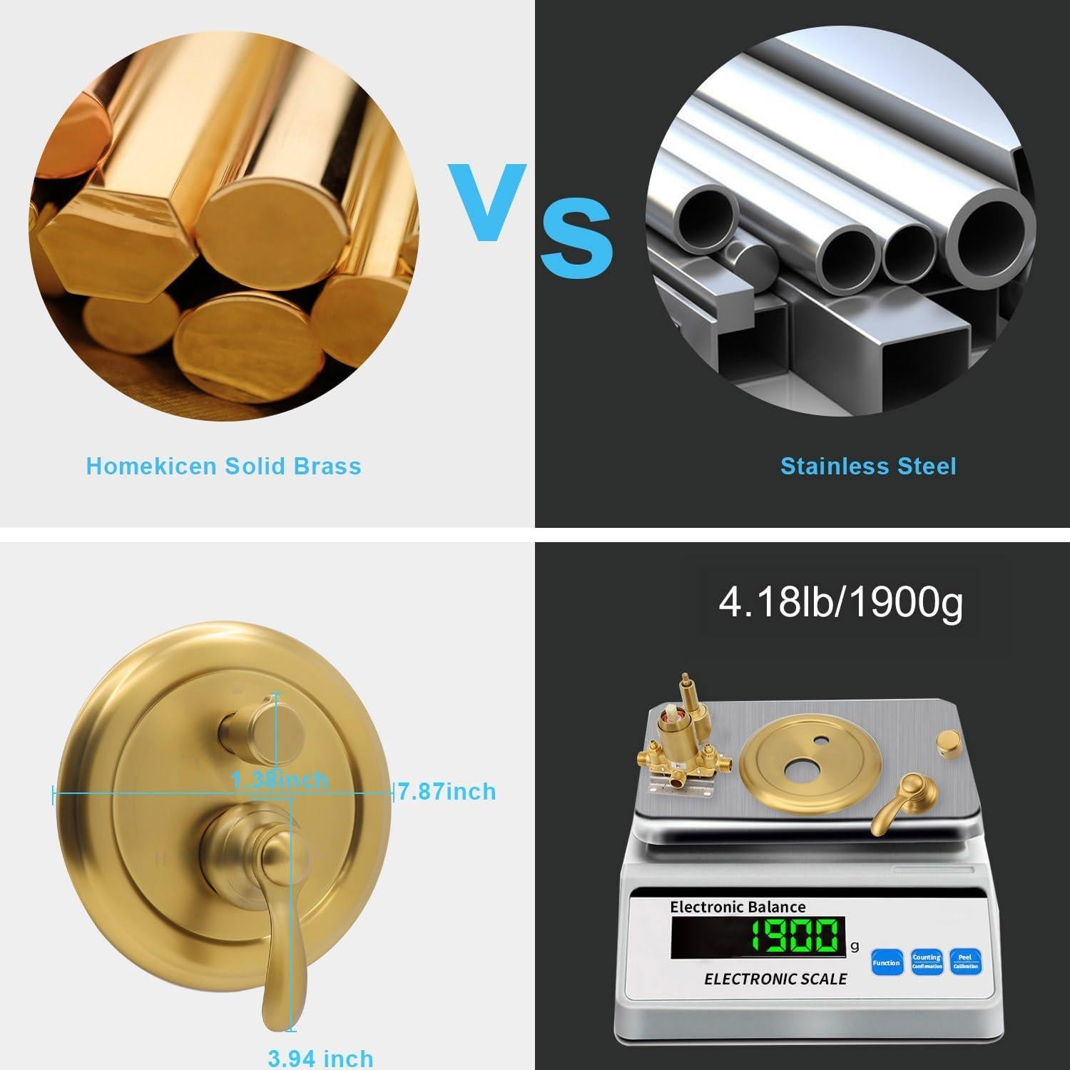 Grifo de Ducha Completo Homekicen Oro Cepillado 9" (22.86 cm)