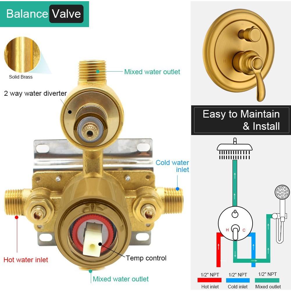 Grifo de Ducha Completo Homekicen Oro Cepillado 9" (22.86 cm)