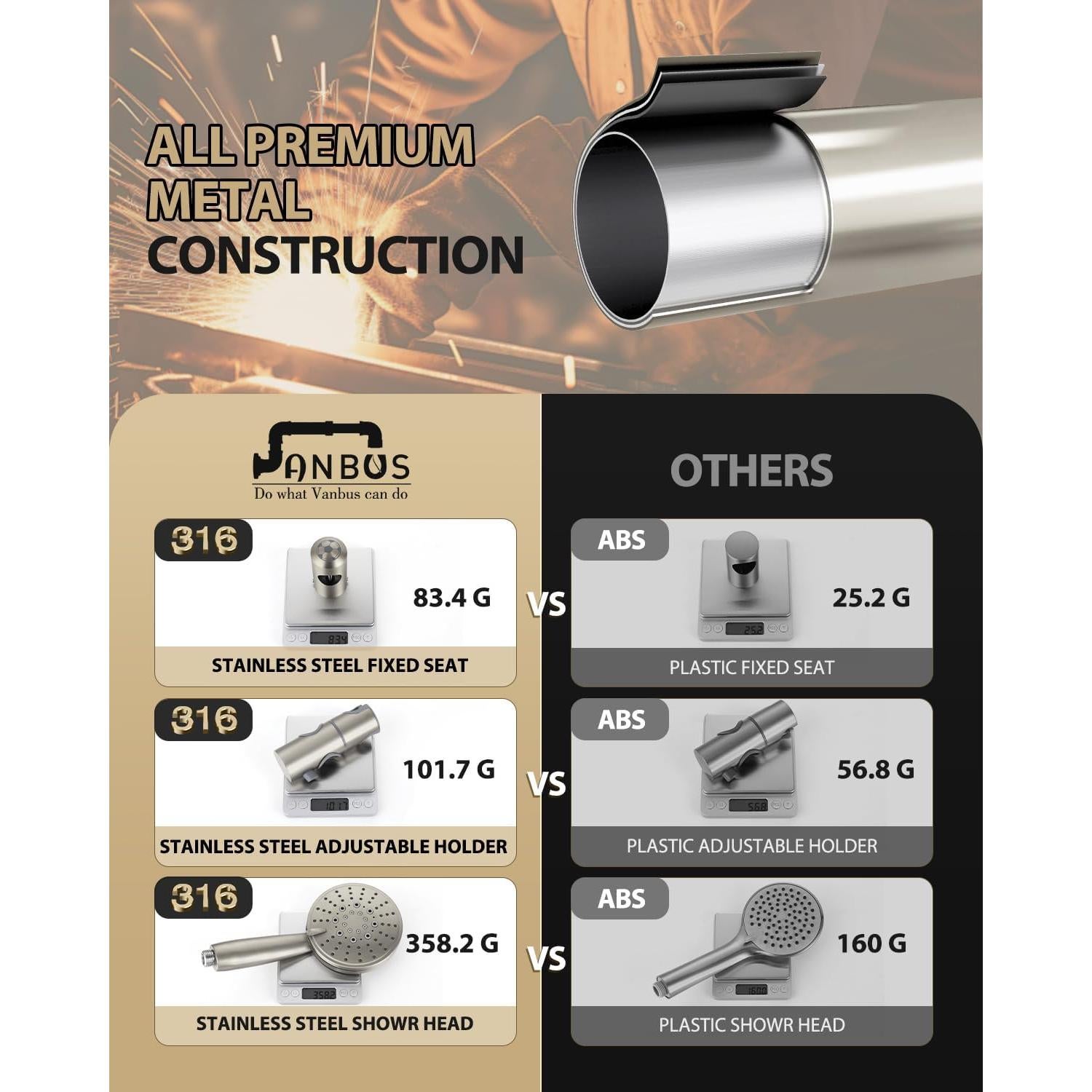 Sistema de Ducha Vanbus con Barra Deslizante y Cabezal 5 Funciones