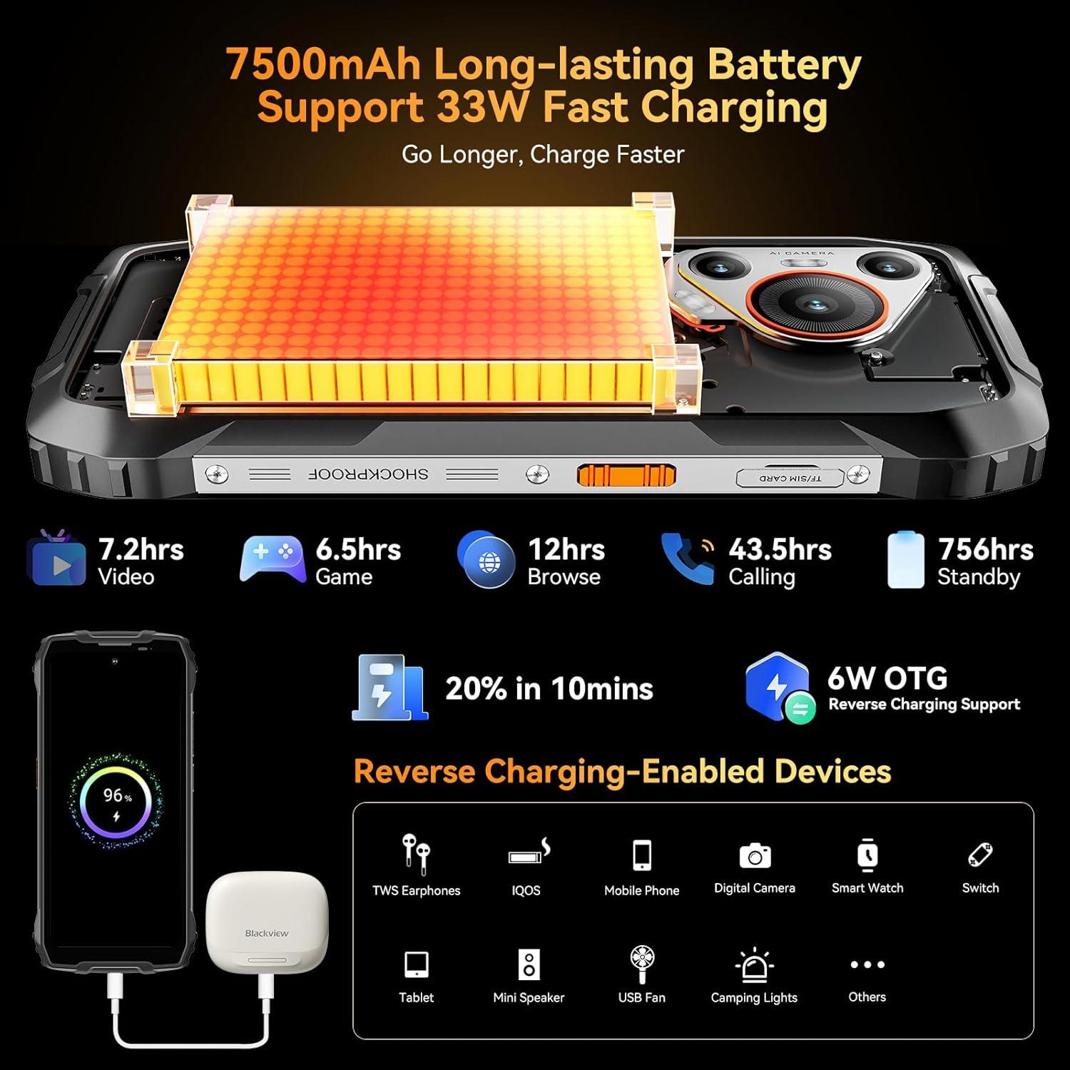 Blackview BL7000 Teléfono Resistente 5G 24GB+256GB Android 15