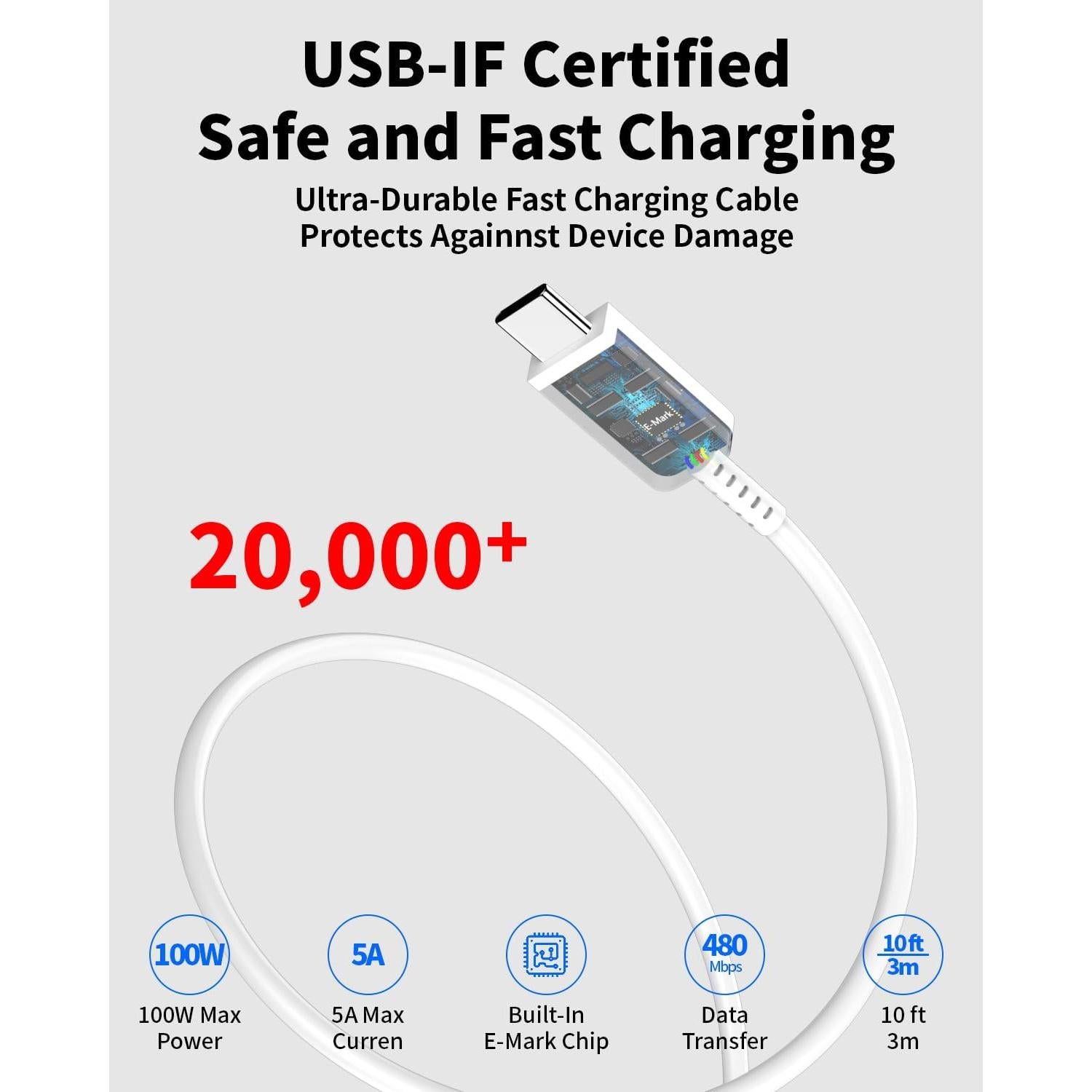 Cargador USB-C 45W Tiavalmax 2-Pack con Cable 3m para iPhone 16