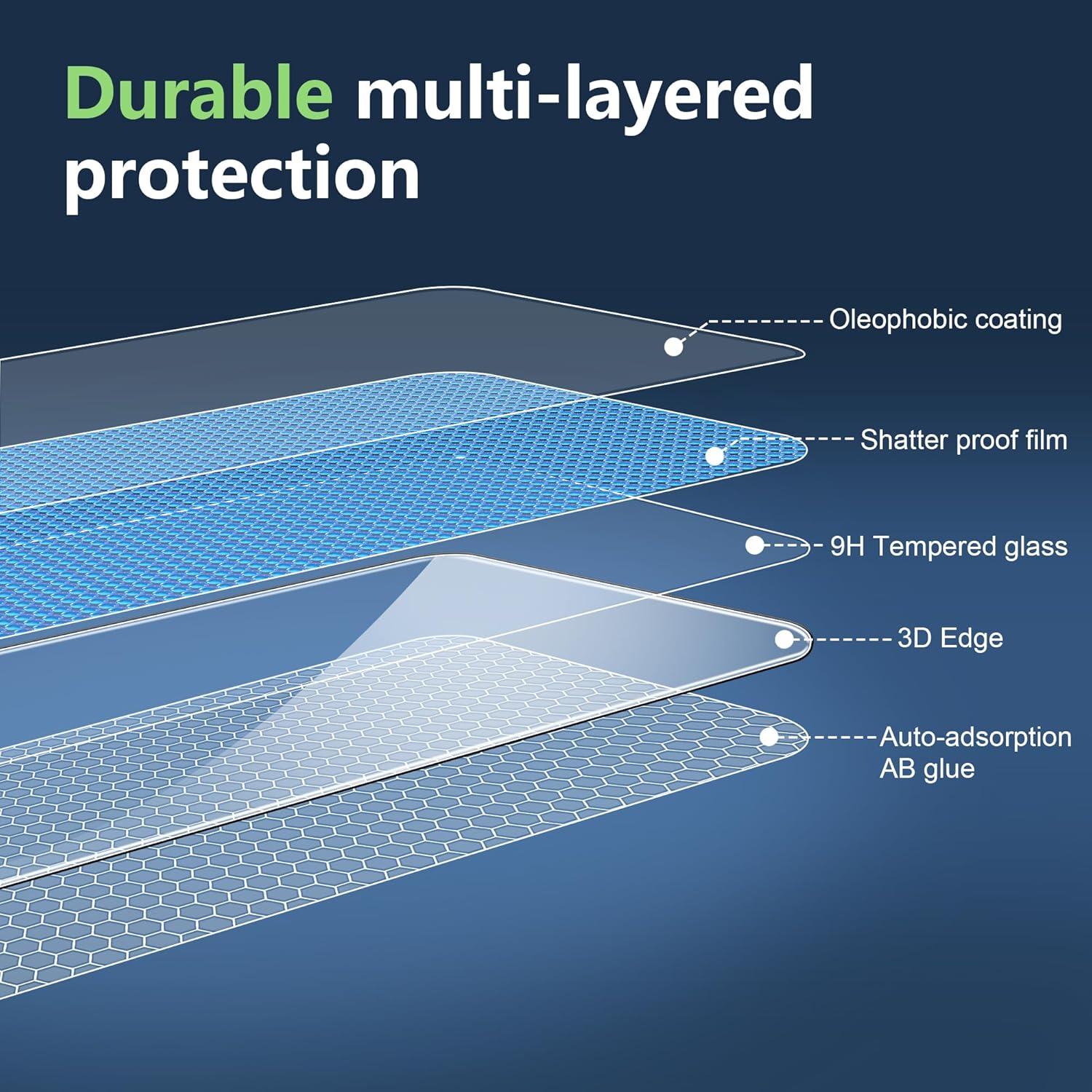 Protector de Pantalla Cristal Templado 9H para Xiaomi Redmi Note 14 Pro+ 5G