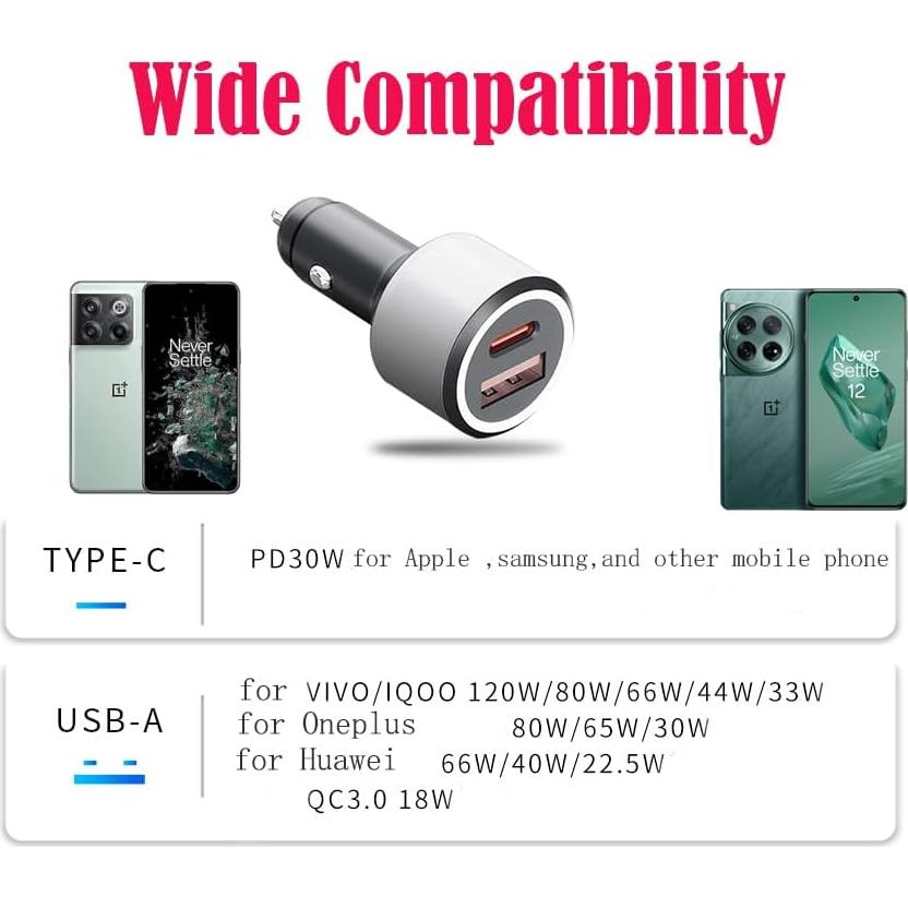 Cargador de Coche KUNNV 80W USB Doble para OnePlus y Samsung