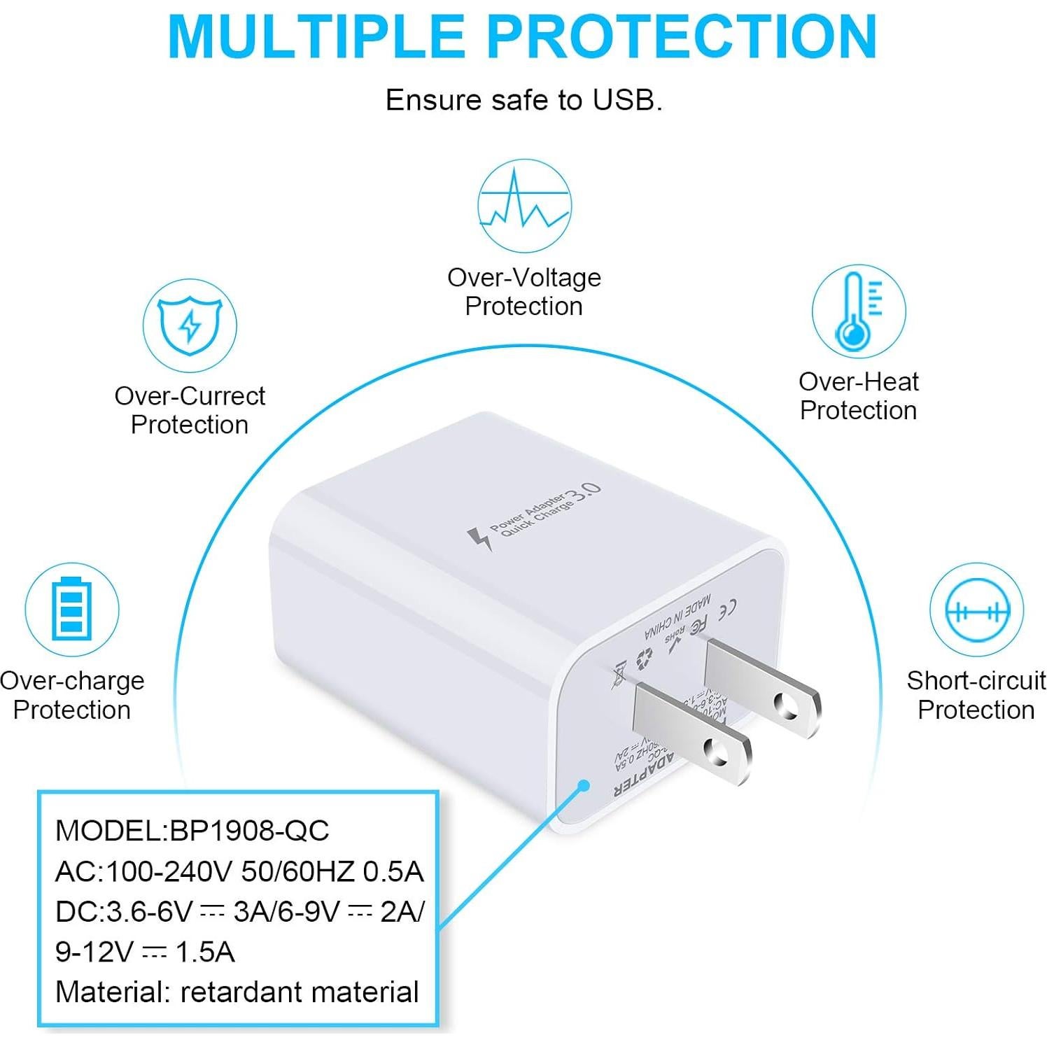 Cargador de Pared Quick Charge 3.0 18W USB Sidpro Blanco