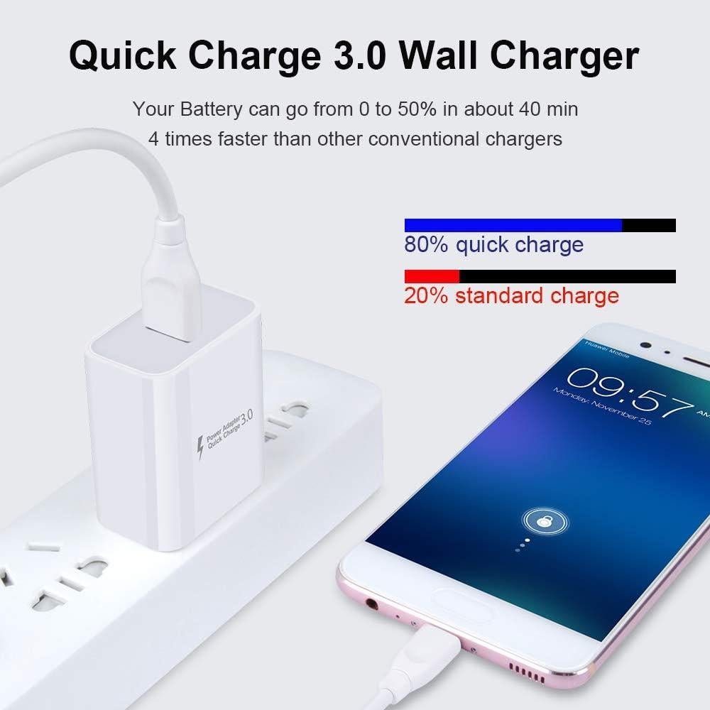 Cargador de Pared Quick Charge 3.0 18W USB Sidpro Blanco