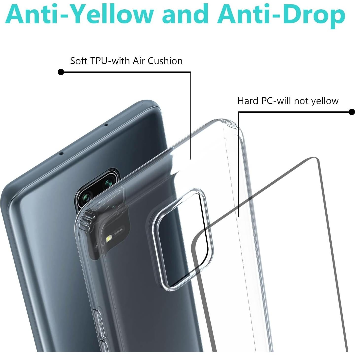 Funda de Silicona CHUANG para Xiaomi Redmi Note 9S/Pro/MAX - Transparente