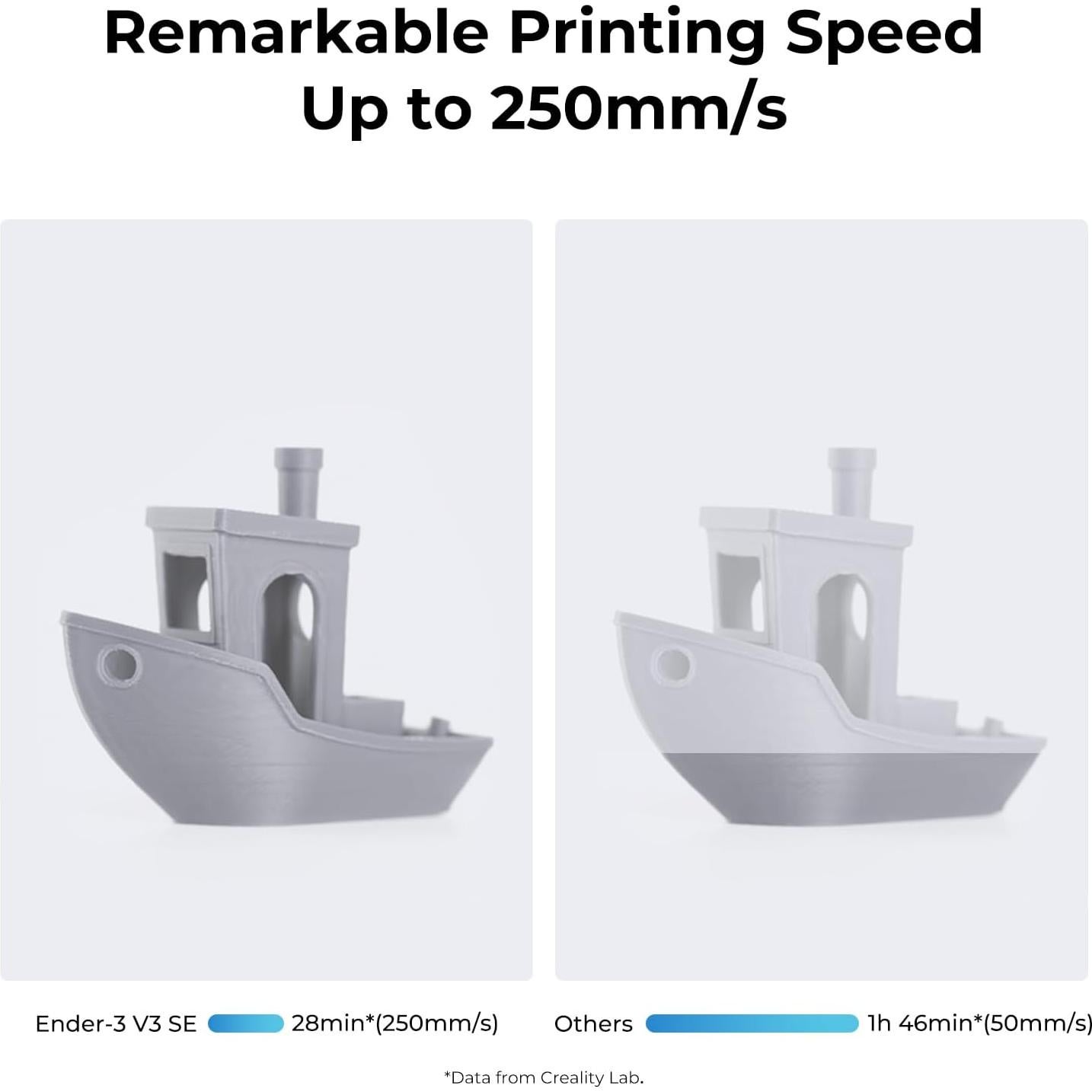 Impresora 3D Creality Ender 3 V3 SE + 4 Filamentos PLA 1.75mm