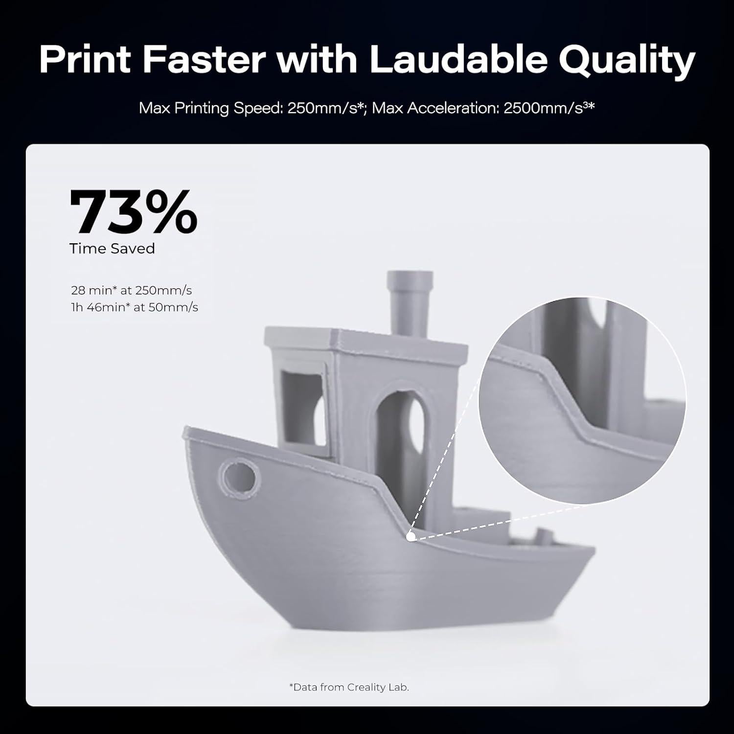 Impresora 3D Creality Ender 3 V3 SE, 250mm/s, Nivelación Automática