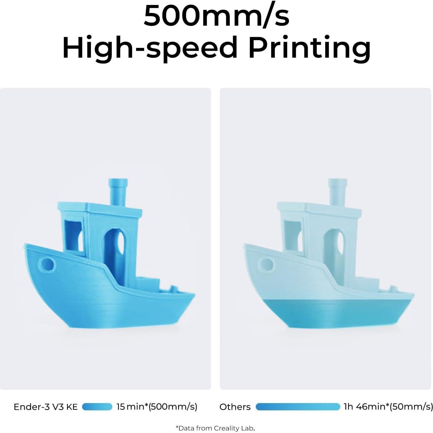 Impresora 3D Creality Ender 3 V3 KE, 250x220x220mm, 300°C
